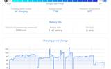 Charge_test_result_1747065201352